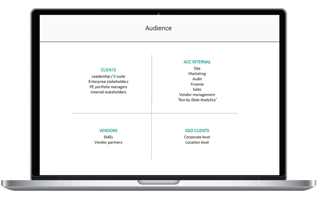 03-Screen Dash UX/UI Planning Slides