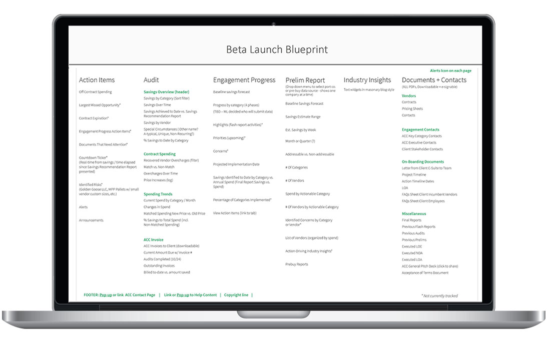 10-Screen Dash UX/UI Planning Slides