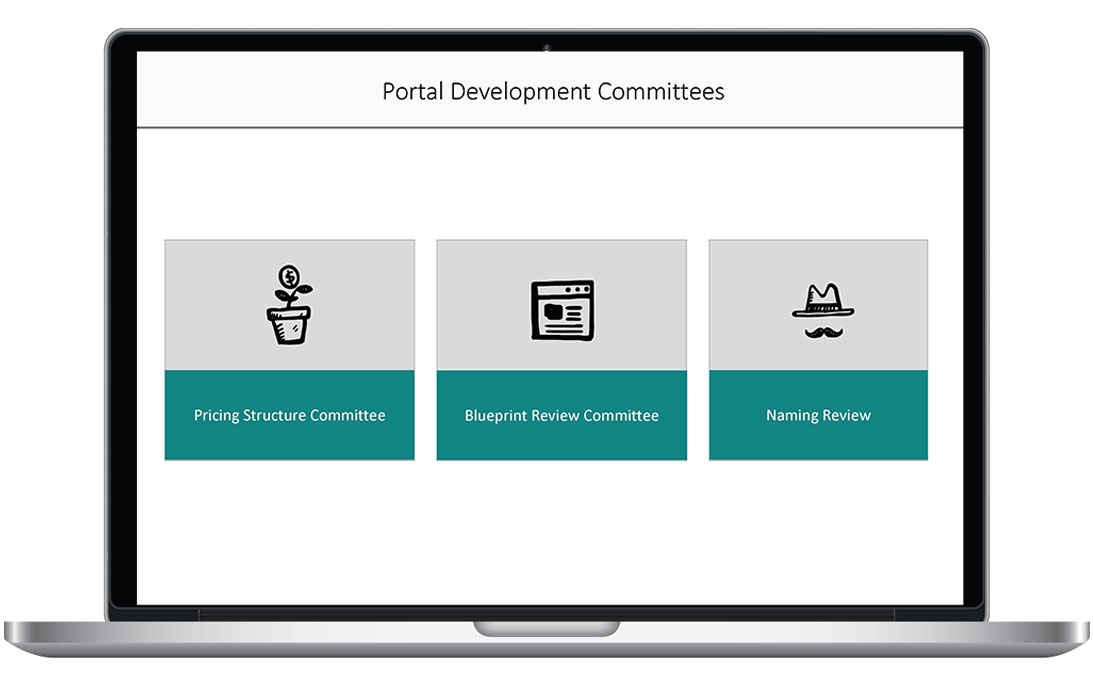 12-Screen Dash UX/UI Planning