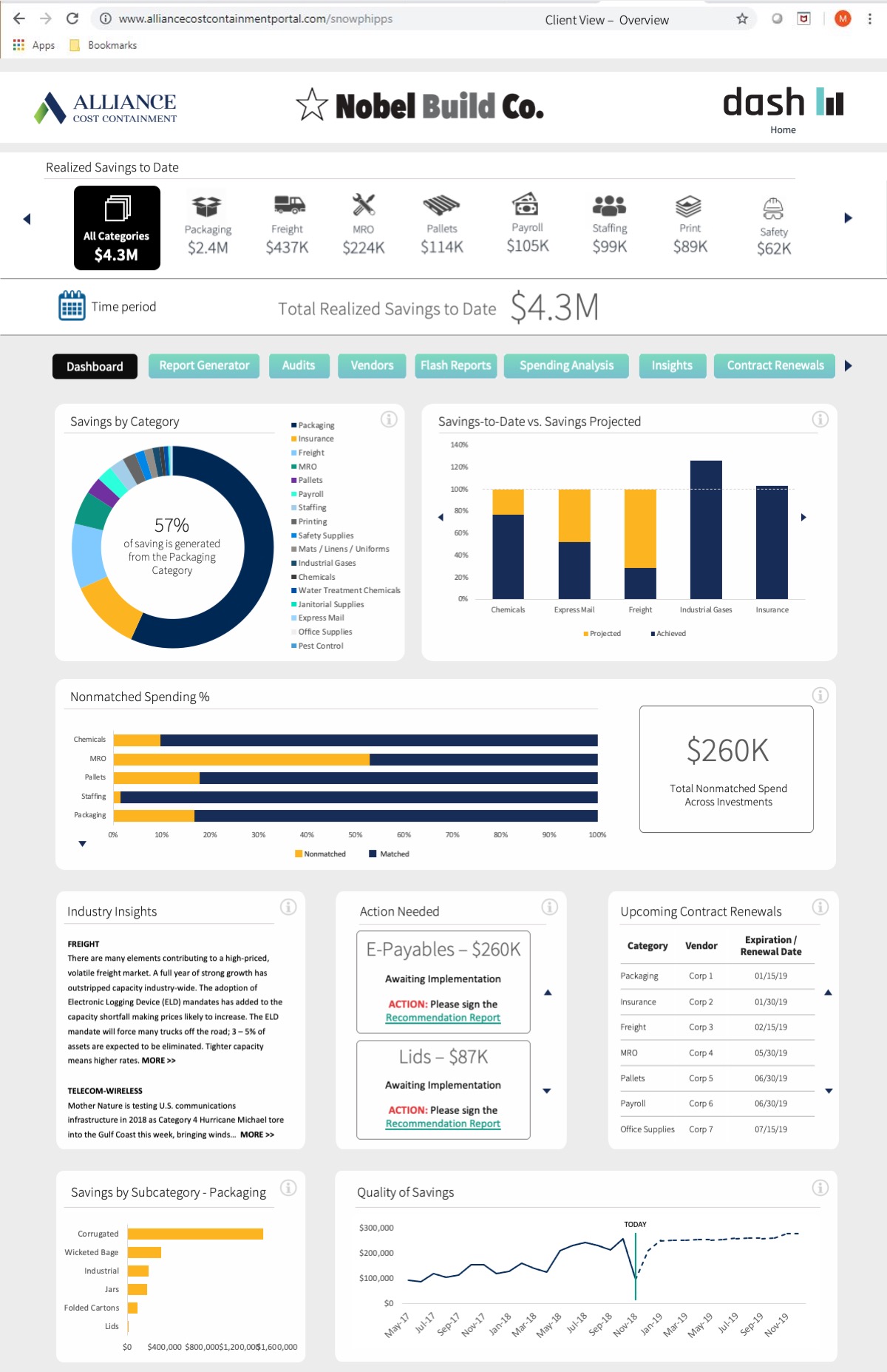 UX / UI project page mockup