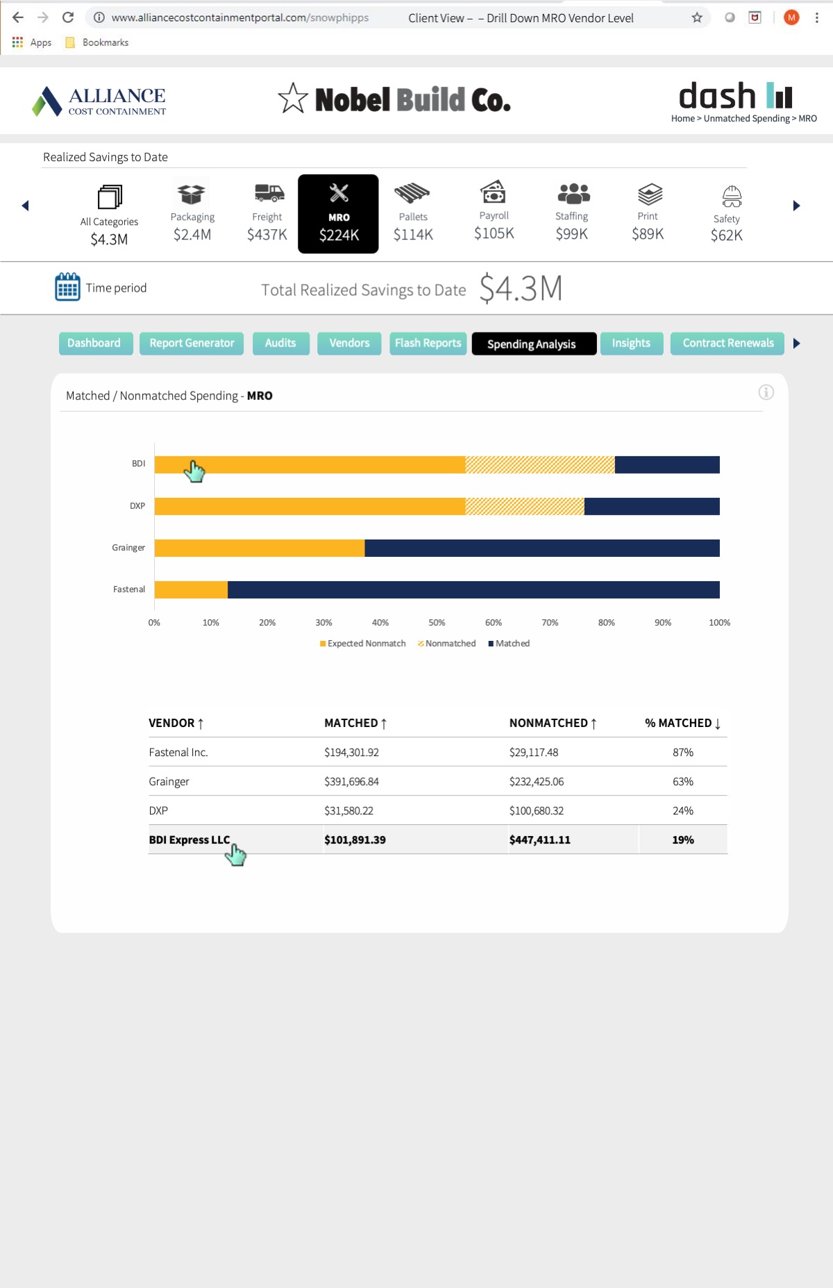 UX / UI project page mockup