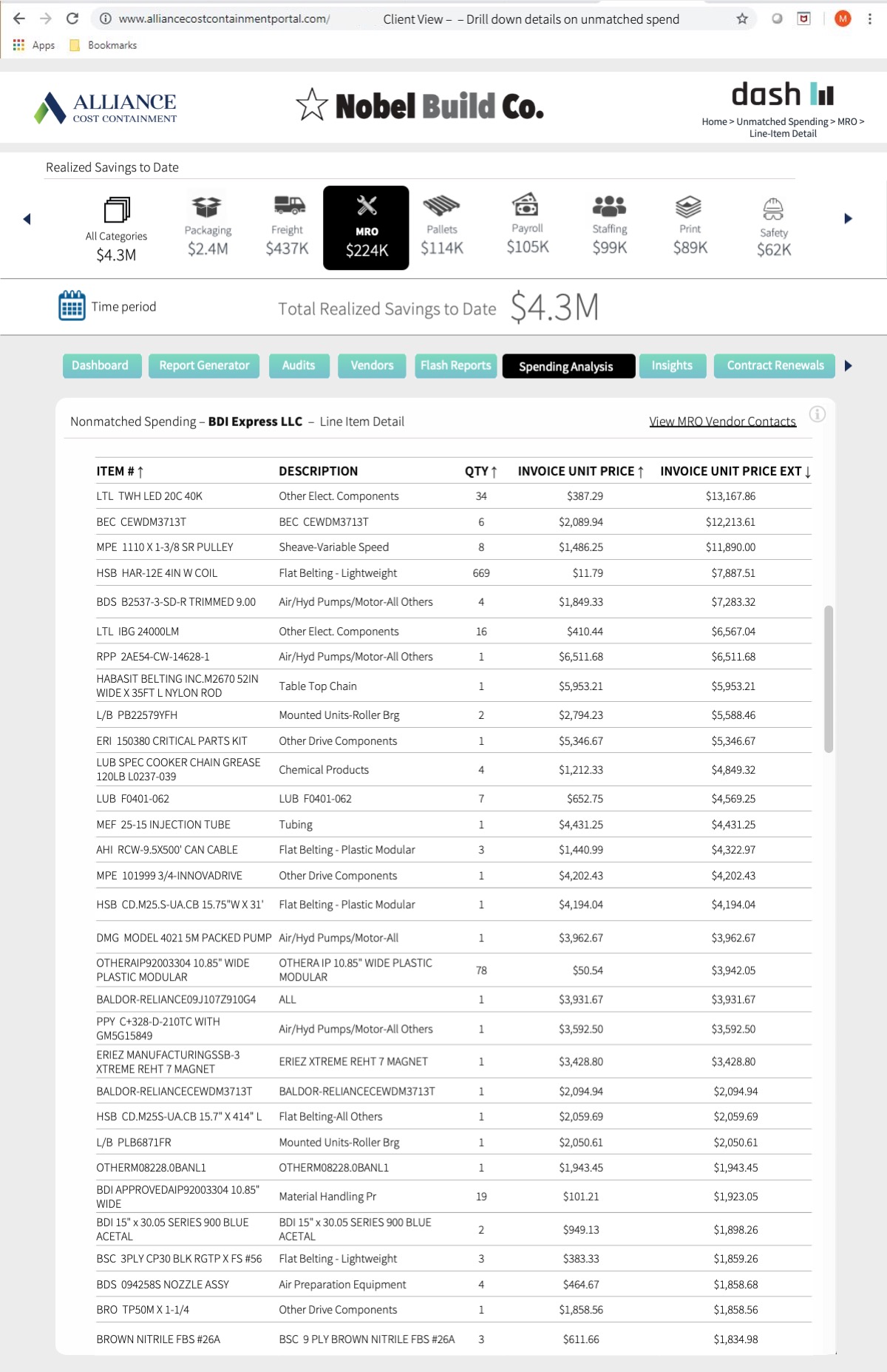 UX / UI project page mockup